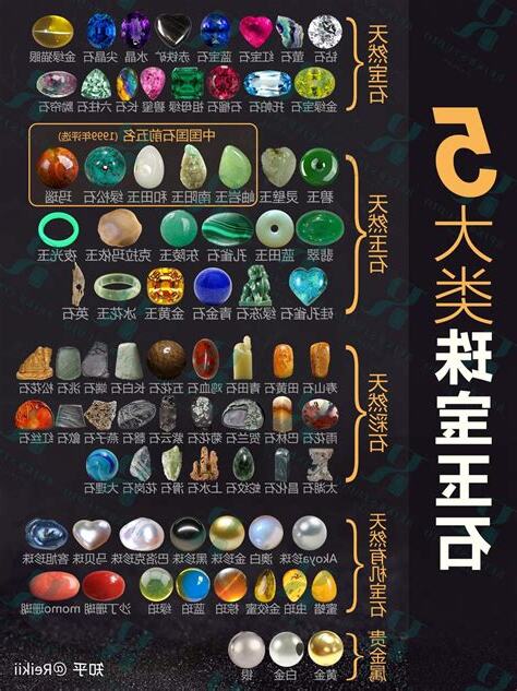 原石:ze3yio4jjkm= 玉石